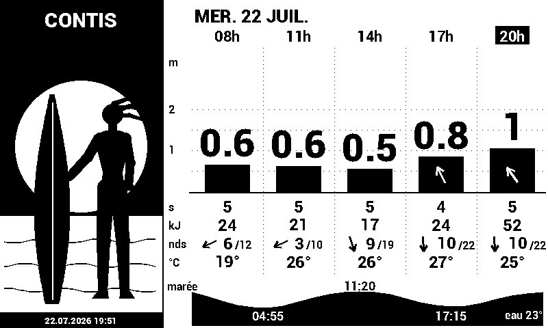 Rendu : la journée découpée en cinq tranches horaires, avec hauteur, période, énergie, vent et marée.